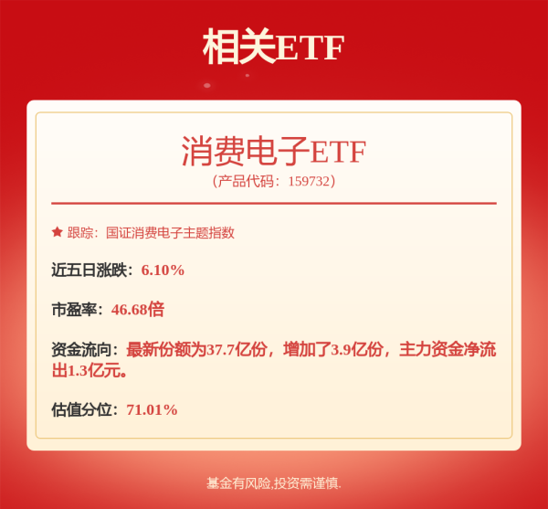 上阳网 中国射频前端，曙光初现